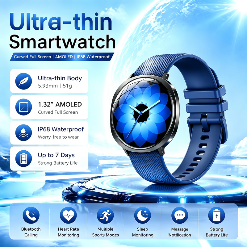 Health Wellness Trends 2026 - Neue M301 Smartwatch mit Rundem AMOLED