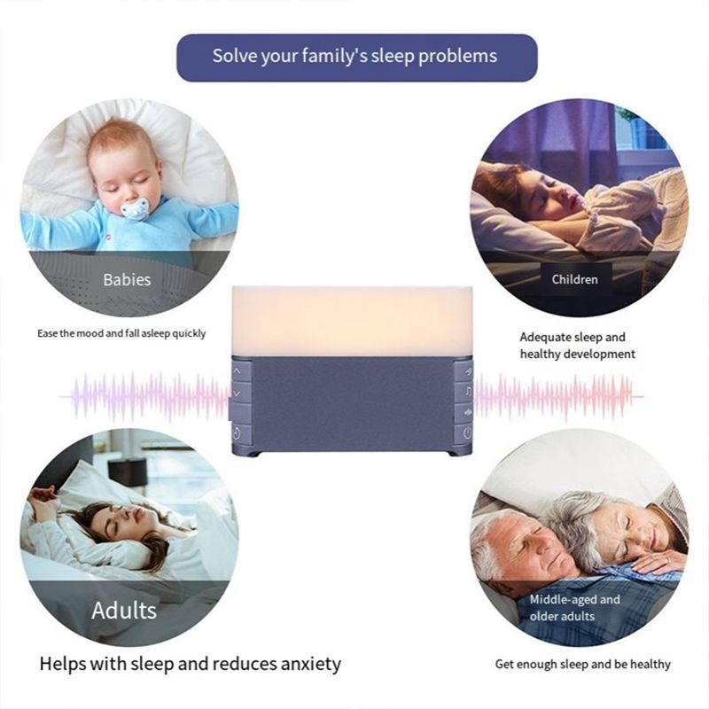 FBIL-White Noise Machine Baby  – White Noise Machine Sleep Bewertung und Preis