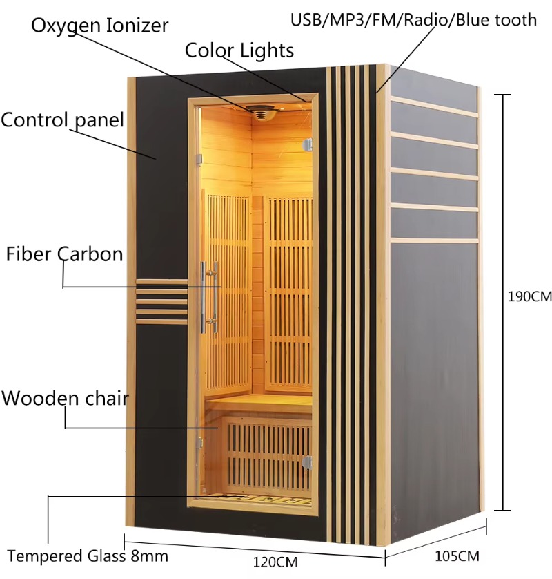 Elektrische Saunadecke, Infrar – Sauna Blanket Infrared Bewertung und Preis