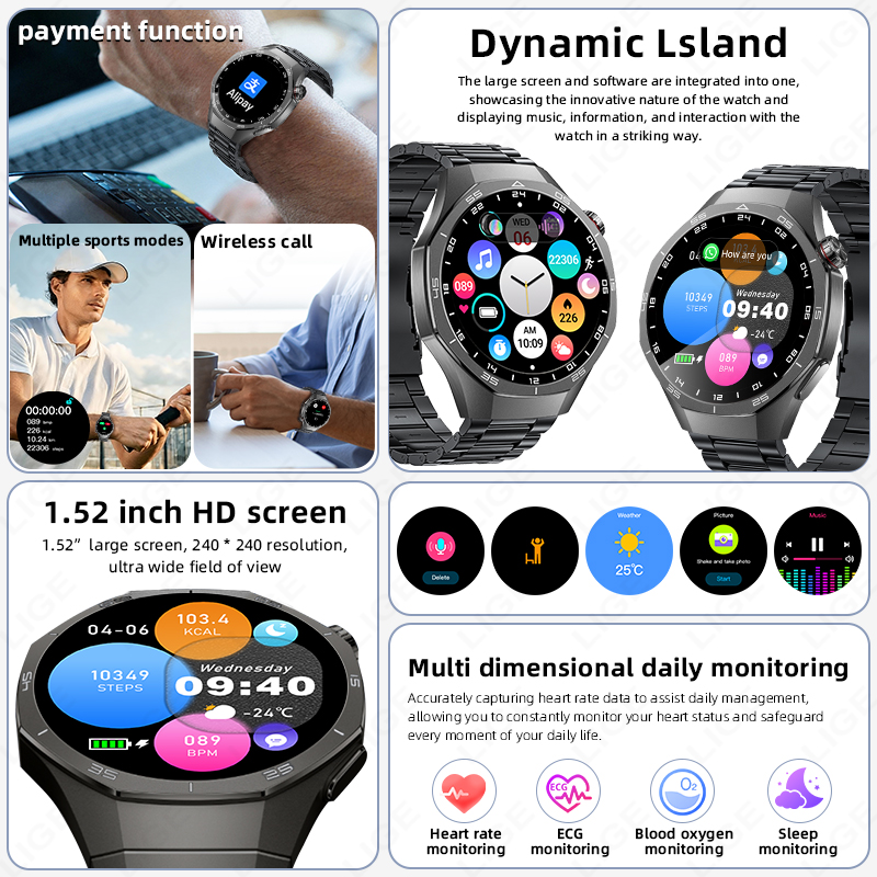 LIGE EKG Smartwatch für Androi – Health Wellness Trends 2026 Bewertung und Preis