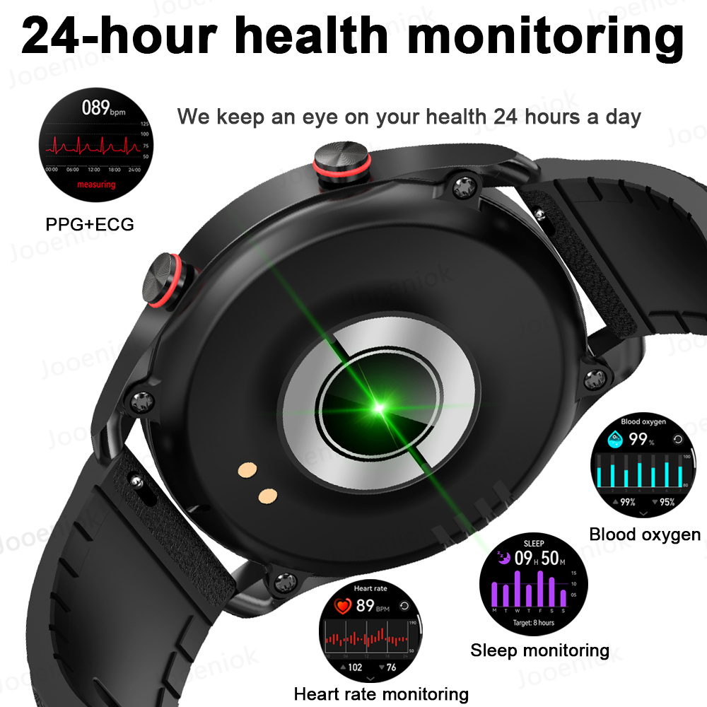 2026 Neue Smartwatch mit Sprac – Health Wellness Trends 2026 Bewertung und Preis