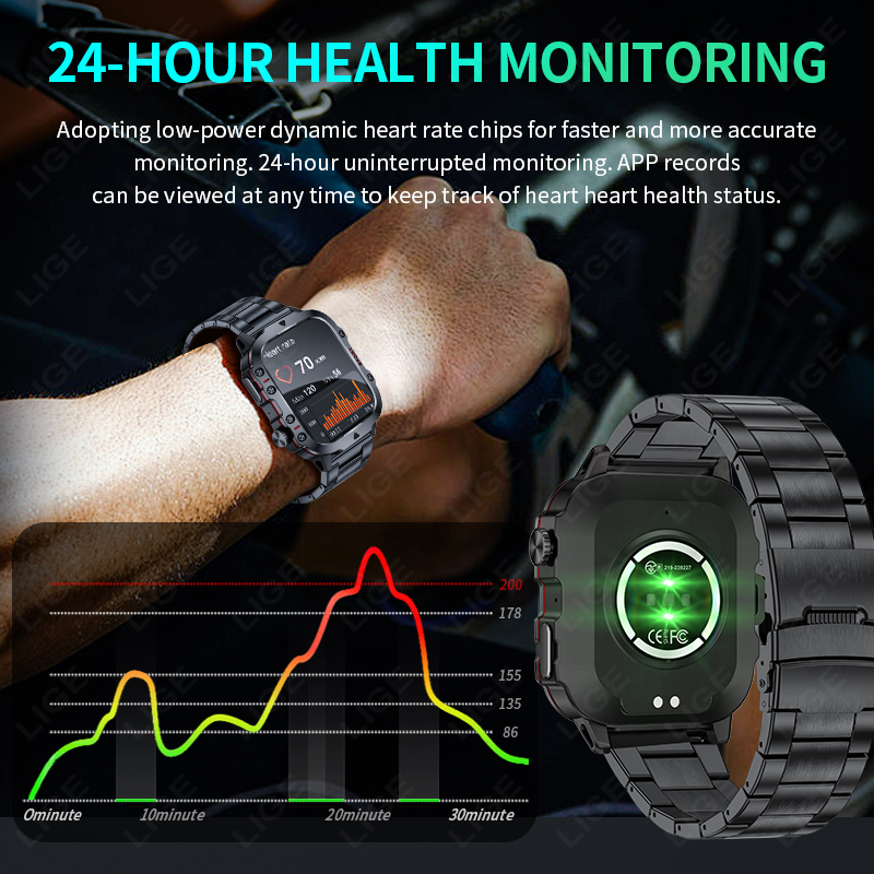 LIGE 2026 Neue 1,96'' HD-Bilds – Health Wellness Trends 2026 Bewertung und Preis