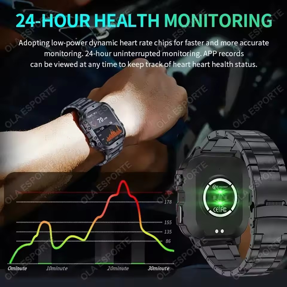 2026 Neue Militärische Smartwa – Health Wellness Trends 2026 Bewertung und Preis