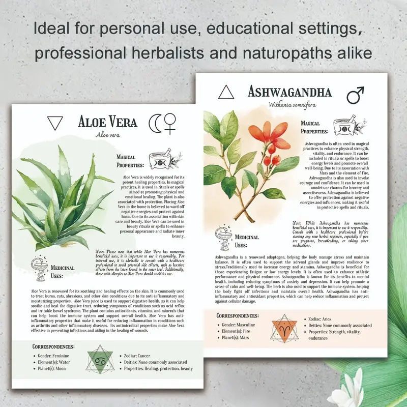 Natural Remedies Handbuch mit  – Health & Wellness Animal Hospital Bewertung und Preis