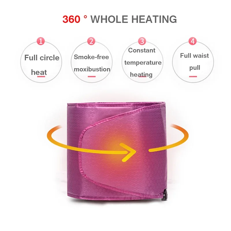 Elektrische Sauna Heizung Trop – Sauna Blanket Infrared Bewertung und Preis