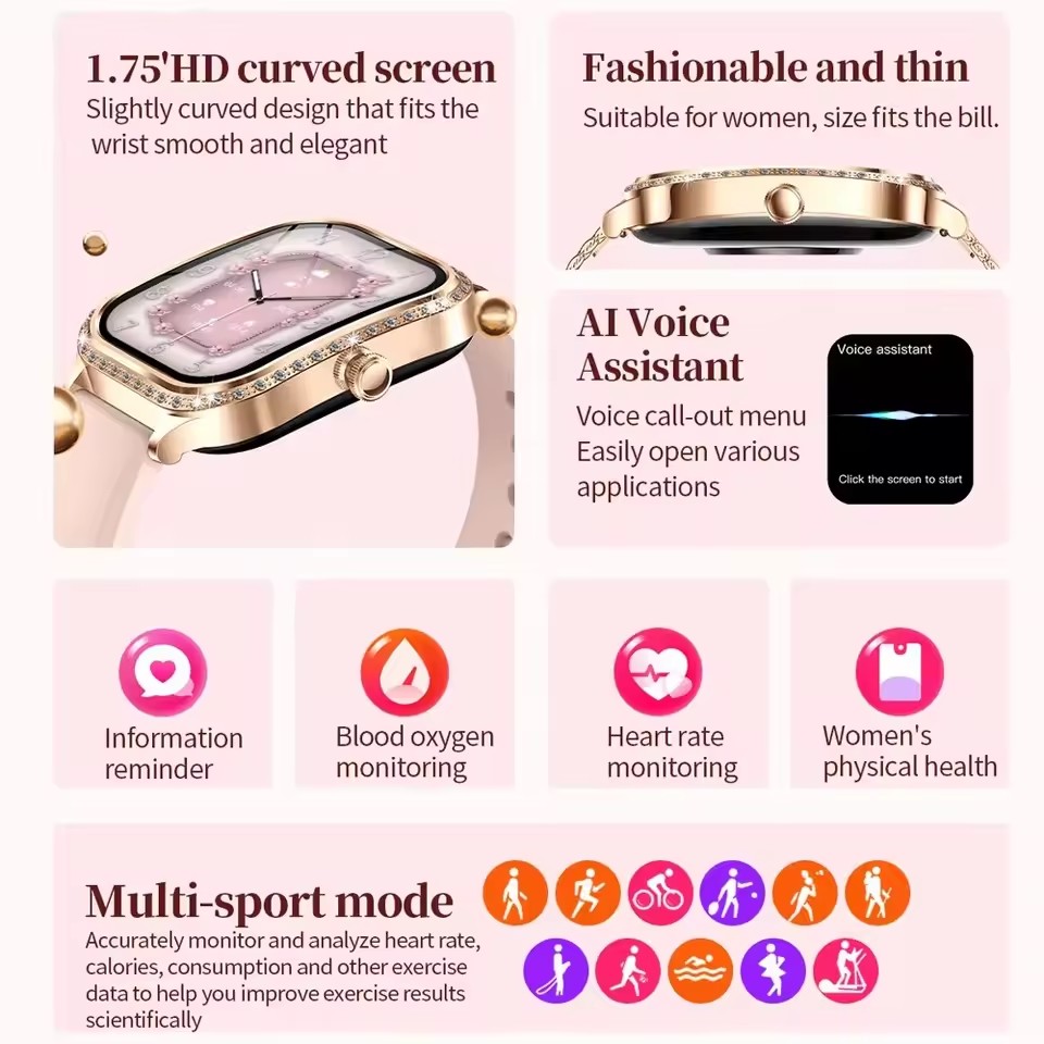 2026 neue Smartwatch Frauen AM – Health Wellness Trends 2026 Bewertung und Preis