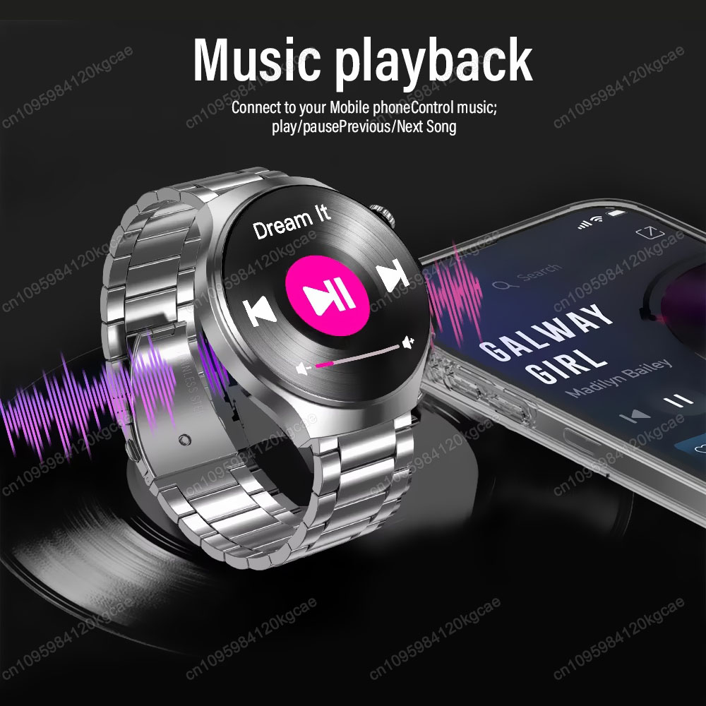2026 Neue Herren-Smartwatch 1, – Health Wellness Trends 2026 Bewertung und Preis