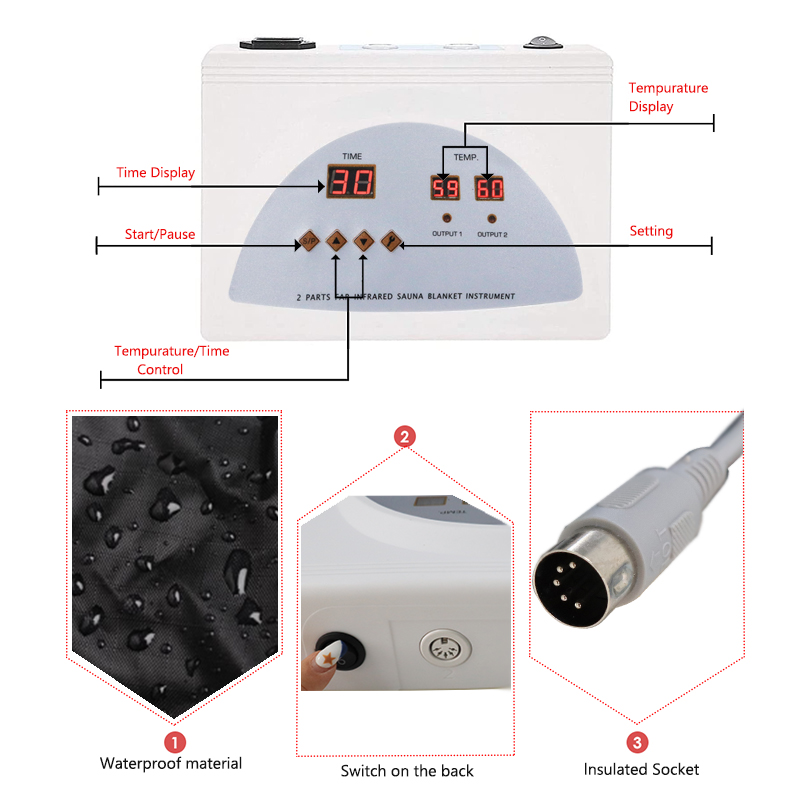 Säurelindernde Decke, Massage, – Sauna Blanket Infrared Bewertung und Preis