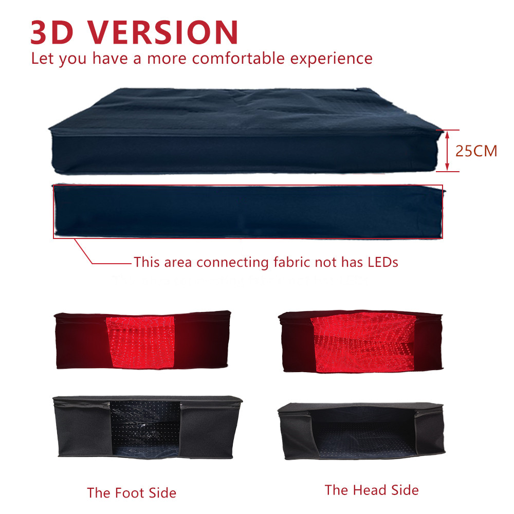 Rotlichttherapie-Tasche für Be – Sauna Blanket Infrared Bewertung und Preis