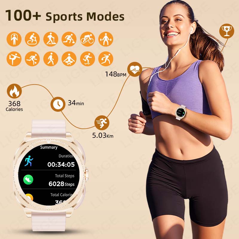 LIGE 2-in-1 TWS Headset Smartw – Health Wellness Trends 2026 Bewertung und Preis