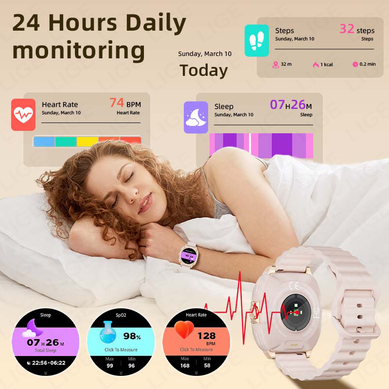LIGE 2-in-1 TWS Headset Smartw – Health Wellness Trends 2026 Bewertung und Preis
