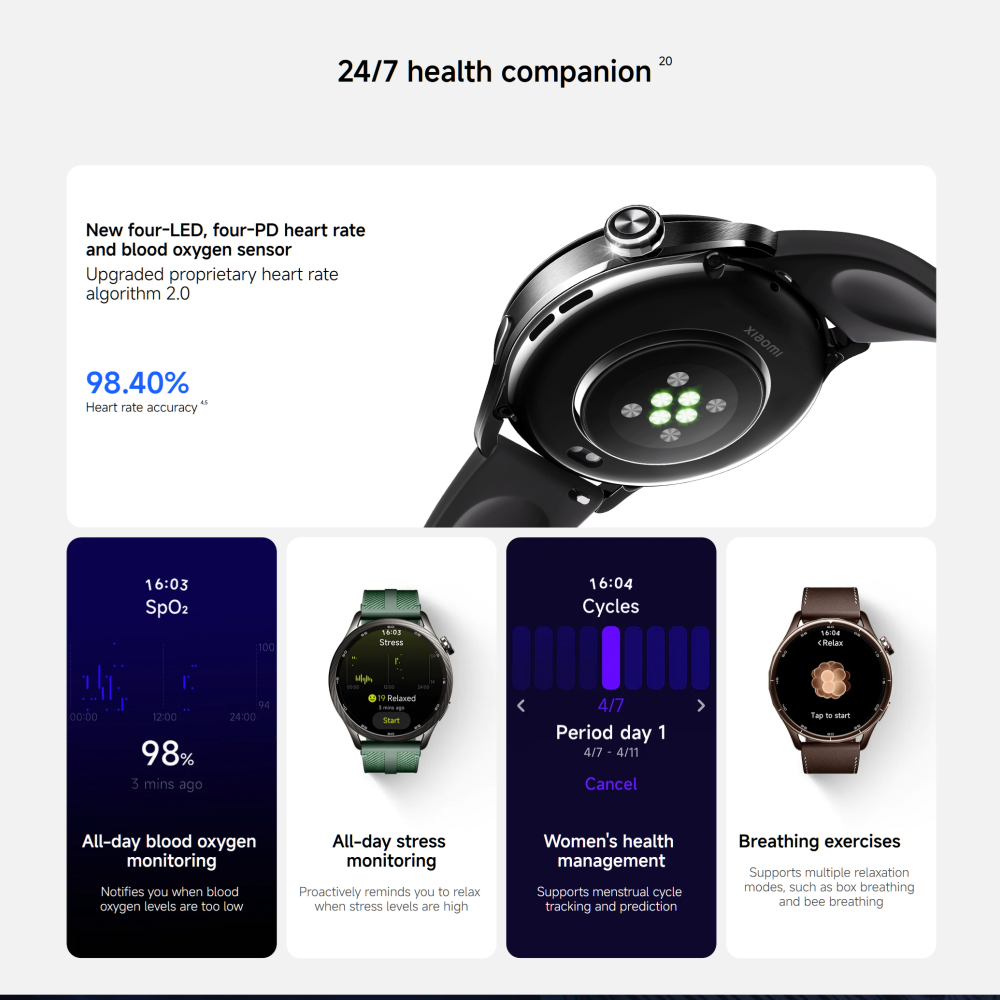 Globale Version Xiaomi Watch S – Xbody Health & Wellness Functional Integrative Medicine Office & Medical Spa Reviews Bewertung und Preis
