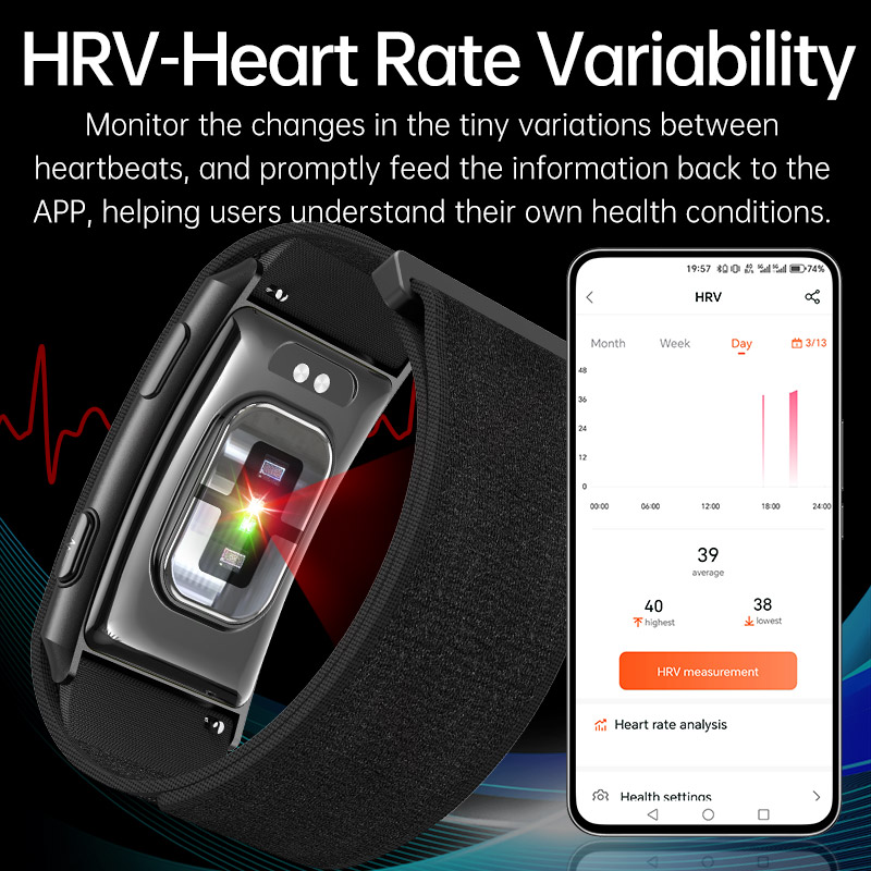 VWAR LOOP X EKG Smart-Armband  – Xbody Health & Wellness Functional Integrative Medicine Office & Medical Spa Reviews Bewertung und Preis
