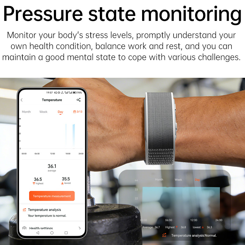 VWAR LOOP X EKG Smart-Armband  – Xbody Health & Wellness Functional Integrative Medicine Office & Medical Spa Reviews Bewertung und Preis